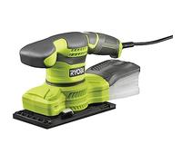 5133003678 Ryobi Rss200-GA20.