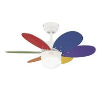 78673 Turbo II One-Light Ventilador de techo interior de seis palas de 76 cm, acabado blanco con vidrio opal esmerilado
