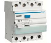 Accesorios para el cuadro eléctrico Hager CDC425J