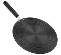 Adaptador de placa de cocina con mango