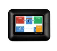 Adaptador GX Touch 50 para el recorte CCGX