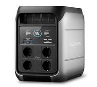 ALLPOWERS P1800 Estación de energía portátil 1024Wh generador solar | batería LFP 1800W(Potencia máxima 3600W) 0 al 100 % en 1,5 horas, función UPS, para Apagones, Camping y Viajes
