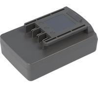Batería compatible con el sistema de baterías de iones de litio Wolf Garten Power-Pack 5, modelo 41A20--L650, con una capacidad de 2000 mAh