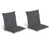 Beautissu, juego de 2 reposapiés bajos, modelo Loft NL, 100x50x6 cm, color gris grafito