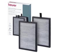 Beurer LV 500 - Juego de 2 filtros de repuesto para Beurer 2 en 1 purificador de aire y ventilador LV 500