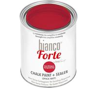 Bianco Forte - Rojo Granada - (250ml) Pintura a la Tiza con Acabado/Protección 2 en 1: Chalk Paint Súper Resistente para Muebles, Paredes y Puertas - Secado Rápido, Interior/Exterior, Mate