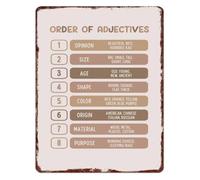 BIRXPMOS Order of Adjectives English Grammar Aluminum Sign Educational Reference Chart Wall Decor for School Office 8 X 12 in