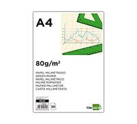Bloc papel milimetrado liderpapel encolado 210x297mm 50 hojas 80g/m2
