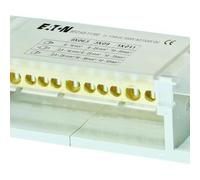 Bloque de distribución modular, 4 polos BPZ-KB-11/160