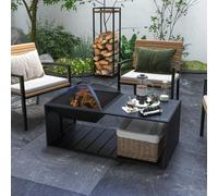 Brasero – Acero inoxidable – Mesa de cerámica – Incluye paleta para el fuego – Calentador de terraza