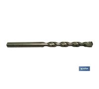 Brocas percutoras profesional para muros; 1 UNIDADES