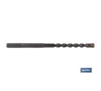 Brocas Percutoras SDS MAX para Muros - Cofan