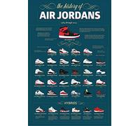 BUY ART FOR LESS Póster de arte infográfico con licencia oficial de The History of Air Jordans de 1984 a 2014, 36 x 24 pulgadas, impresión decorativa, papel de póster, listo para enmarcar