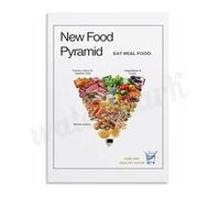 BYCIFRLG 2026 Food Pyramid Poster Inverted Food Dietary Guidelines Modern Eating Guide Canvas Painting Wall-Art for Wellness Decor(Framed,08x12inch(20x30cm))
