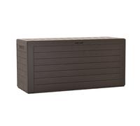 Cajas de jardín Caja para cojines Baúl de jardín Cerrado Muebles de jardín