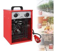 Calentador eléctrico de 5 kW. Calefacción eléctrica de bajo consumo con 3 niveles de potencia. Dispositivo de calefacción profesional para uso industrial. Protección contra sobrecarga, apto para uso e
