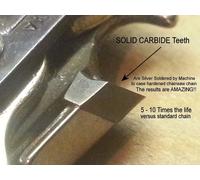 Carburo Sólido Motosierra 91PX033 Chicago Portland Polo Sierra 68862 62896 63190
