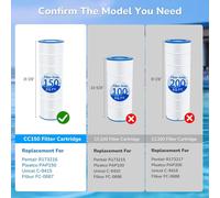 Cartucho de repuesto para filtro de piscina Future Way CC150, compatible con los modelos Pentair Clean & Clear 150, así como con los cartuchos Pleatco PAP150, Pentair R173216 y Unicel C-9415. Capacida