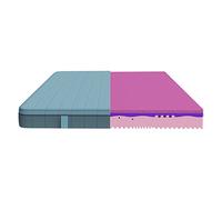 Cecotec Colchón Viscoelástico y Enfundable Flow Genuine 105x190. 3 Capas Altura 28 cm Firmeza Alta Núcleo Perfilado de Espuma HRC2+ MorphoAdapt+ Genuine
