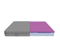 Cecotec Colchón Viscoelástico y Enfundable Flow Two + 140x200. 3 Capas, Altura 21 cm, Firmeza Alta, Núcleo Perfilado de Espuma HRC+, MorphoAdapt, SoftFresh & EasyClean