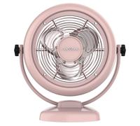 Cecotec ventilador de sobremesa energysilence 800 retrodesk pink. 20w