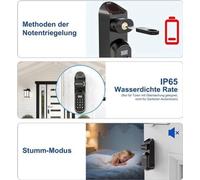 Cerradura electrónica – Cerradura de huella dactilar – Cilindro de cerradura inteligente – Tarjeta RFID – Wi-Fi y aplicación móvil