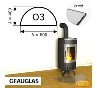 Chimenea Glasbodenplatte Chispas Plancha Cristal Horno Placa Inferior