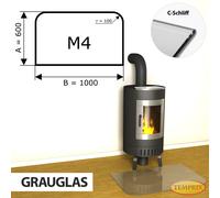 Chimenea Placa de fondo Cristal Spark protector Bandeja Horno inferior -M4