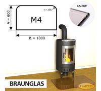 Chimenea Placa de fondo Cristal Spark protector Horno Base -M4