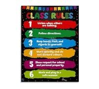 Classic Class Rules Educational Poster Canvas Wall Art for Classroom Decor Bedroom Living Room Home and School Print(Framed,16x24inch(40x60cm))
