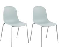 CLP Pack de 2 Sillas Hardin, sillas apilables para jardín, Resistentes al Clima y los Rayos UV, para balcón, terraza y Comedor Color:Turquesa