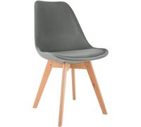 CLP Silla de Comedor Acolchada Linares Silla de Cocina con Respaldo y Base de Madera de Haya Protector de Suelo Color:Gris;Material:Terciopelo