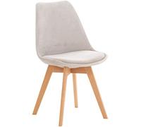 CLP Silla De Comedor Linares En Tela, Pana, Terciopelo o En Polipropileno & Cojín En Simil Cuero con Base De Madera, Color:Gris Claro, Material:Terciopelo