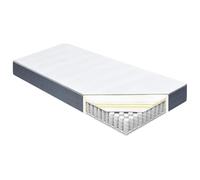 Colchón Box Spring 200x80x20 cm Firmeza Media con Muelles Ensacados | Espuma acolchada, recupera forma, apto peso elevado, transpirable, uso doméstico, no apto sofá cama