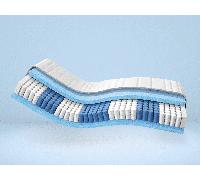 Colchón de Muelles Ensacados Premium | 200x200 cm | Firmeza Alta | Altura 24cm | Versión Deluxe | OEKO-TEX Standard 100