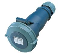 Conector Mennekes 16A 3P 6H 230V, modelo 540 AM-TOP, grado de protección IP67