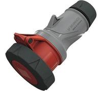 Conector Mennekes PowerTOP Xtra m, modelo 14624, con sistema ErgoCONTACT, 16 A, 5 polos, 400V, protección IP67 / IP69