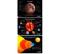 Conjunto de pósteres del espacio levenhuk