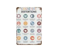 CZMDKEXM Inspirational Mindset Poster Vintage Tin Sign Thoughts Different Perspectives Retro Wall-Art Office Decor 8 X 12 in