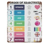 CZMDKEXM Vintage Style Order of Adjectives Poster Educational Metal Tin Sign English Grammar for Classroom Wall-Art Decor Chart 8 X 12 in