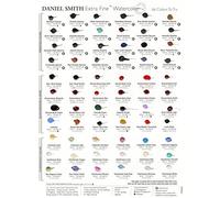 DANIEL SMITH : 66 Dot Hand Painted Watercolour Paint Chart