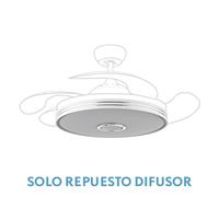 Difusor ventilador matanuska blanco