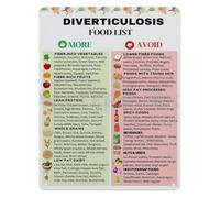 Digestive Wellness Food Guide Aluminum Metal Sign High Fiber Diet Chart Grocery Reference for Healthy Eating Kitchen Office Decor 8 X 12 Inch