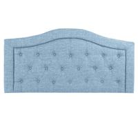 DKD Home Decor Cabecero de Cama Capitone Azul Celeste