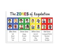 DPURPIWADY Self-Regulation Poster, Feelings and Coping Strategies Chart for Calm Down Corner & Classroom Decor(Framed,16x24inch(40x60cm))