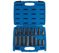 Draper lwnk-master de tuercas de rueda Master Set, Azul, Set de 16 piezas
