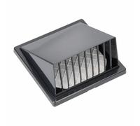 Edm