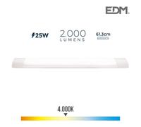 Edm