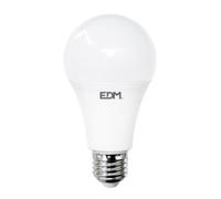 EDM – Edm