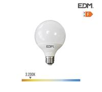 Edm